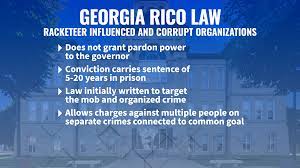 Georgia RICO (Racketeer Influenced and Corrupt Organizations) Act